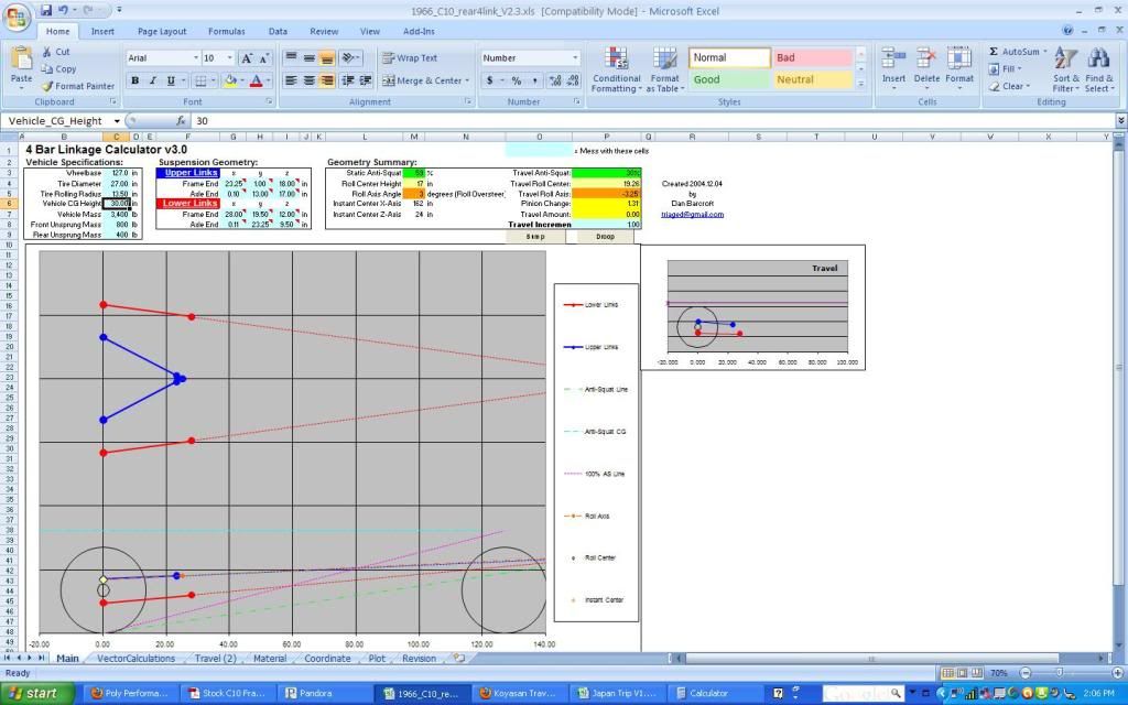 Thoughts on this rear suspension design? Great Lakes 4x4. The largest